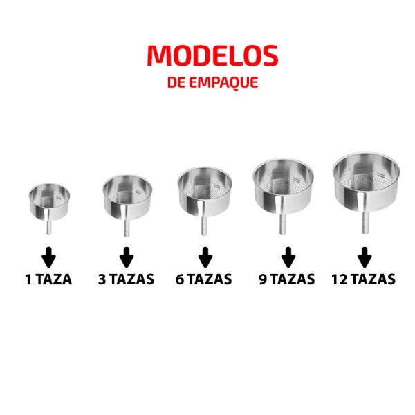 Embudo para Cafetera Italiana Bialetti y Turmix - 1 Taza - Imagen 3