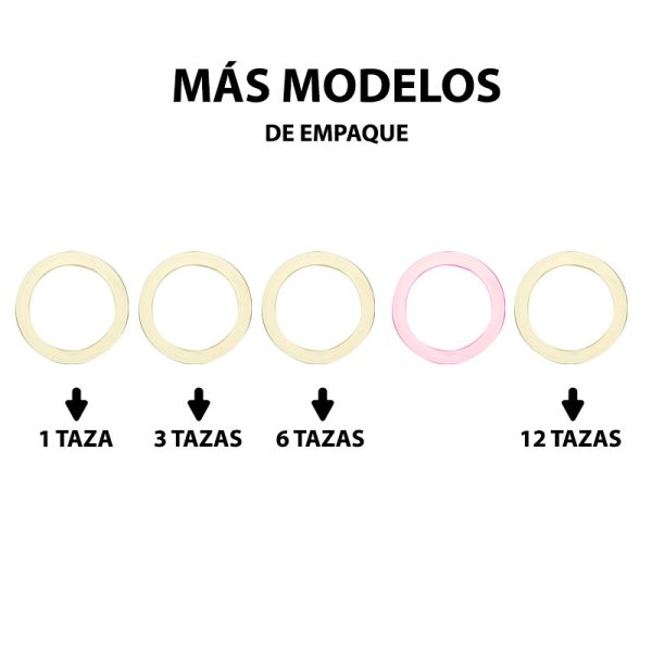 Empaque para Cafetera Italiana Bialetti y Turmix - 9 Tazas - Imagen 3