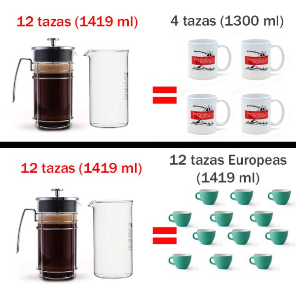 Repuesto para Prensa Francesa - 12 Tazas (1419 ml) - Imagen 2