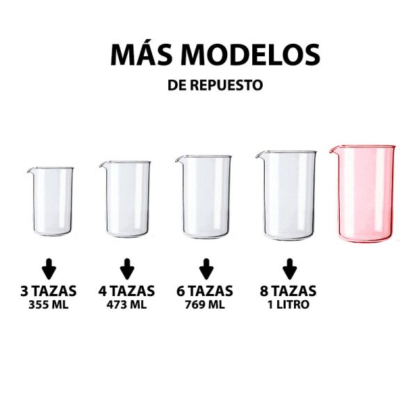 Repuesto para Prensa Francesa - 12 Tazas (1419 ml) - Imagen 3