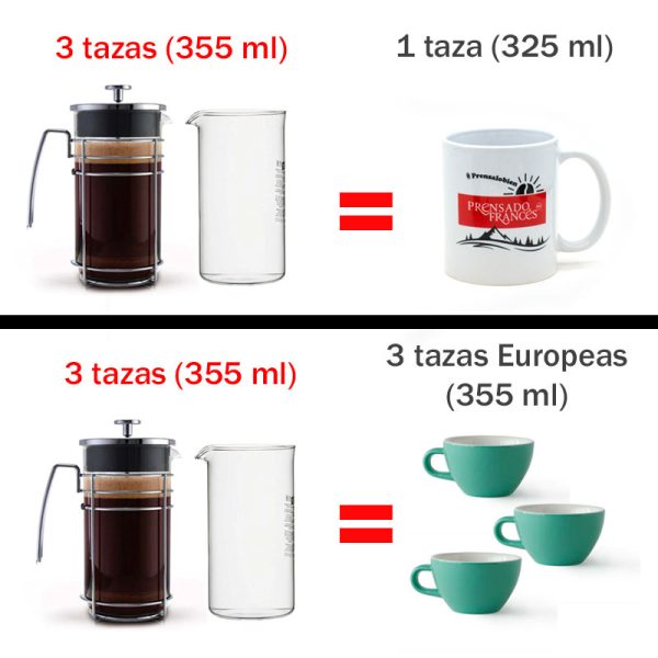 Repuesto para Prensa Francesa - 3 Tazas (355 ml) - Imagen 3