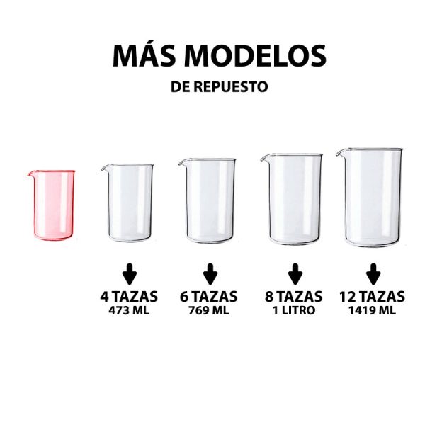 Repuesto para Prensa Francesa - 3 Tazas (355 ml) - Imagen 2