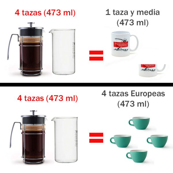 Repuesto para Prensa Francesa - 4 Tazas (473 ml) - Imagen 2