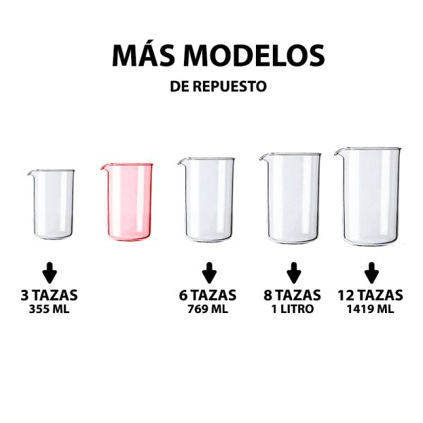 Repuesto para Prensa Francesa - 4 Tazas (473 ml) - Imagen 3