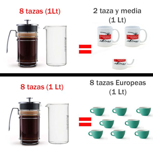 Repuesto para Prensa Francesa - 8 Tazas (1 Litro) - Imagen 2