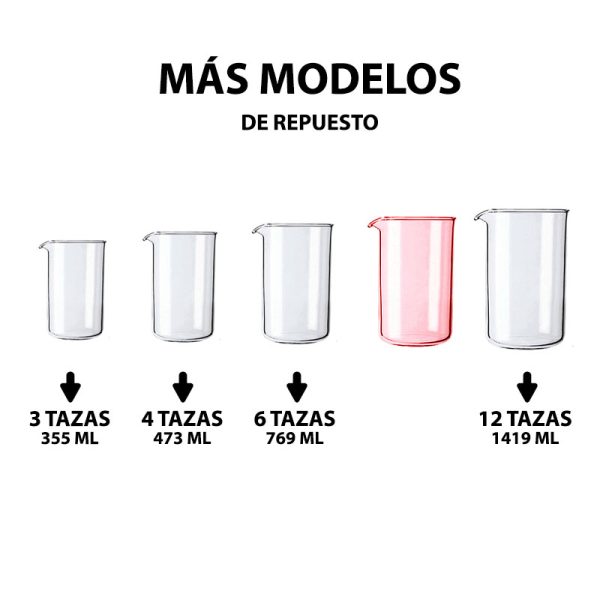 Repuesto para Prensa Francesa - 8 Tazas (1 Litro) - Imagen 4